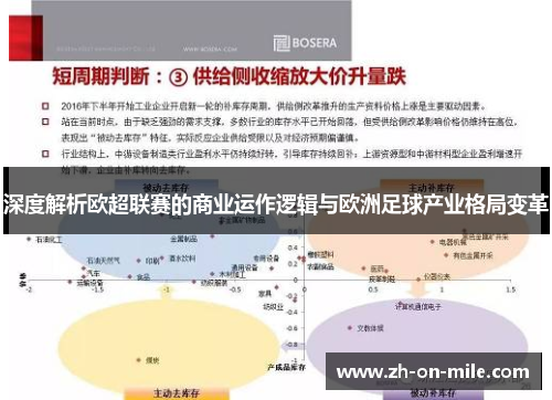 深度解析欧超联赛的商业运作逻辑与欧洲足球产业格局变革 深度解析欧超联赛的商业运作逻辑与欧洲足球产业格局变革