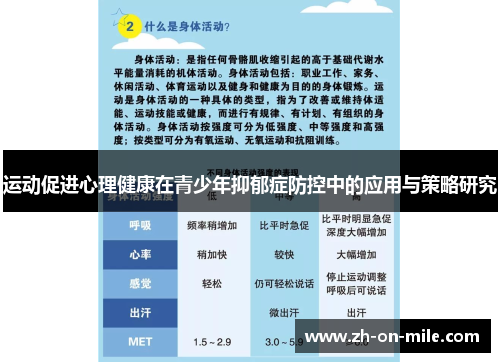 运动促进心理健康在青少年抑郁症防控中的应用与策略研究 运动促进心理健康在青少年抑郁症防控中的应用与策略研究