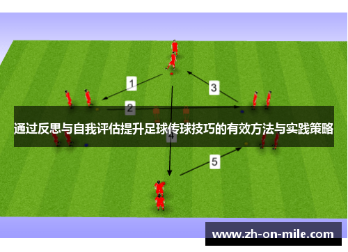 通过反思与自我评估提升足球传球技巧的有效方法与实践策略 通过反思与自我评估提升足球传球技巧的有效方法与实践策略