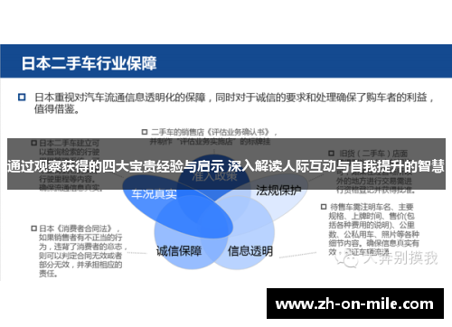 通过观察获得的四大宝贵经验与启示 深入解读人际互动与自我提升的智慧