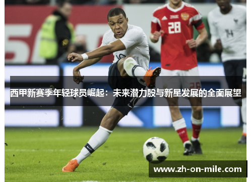 西甲新赛季年轻球员崛起：未来潜力股与新星发展的全面展望