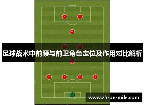 足球战术中前腰与前卫角色定位及作用对比解析