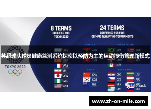 英超球队球员健康监测系统探索以预防为主的运动损伤管理新模式