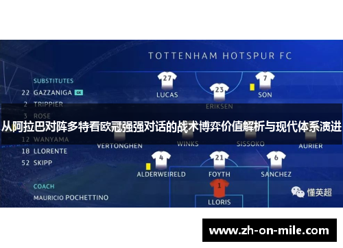 从阿拉巴对阵多特看欧冠强强对话的战术博弈价值解析与现代体系演进