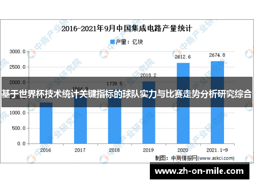 基于世界杯技术统计关键指标的球队实力与比赛走势分析研究综合