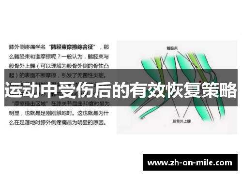 运动中受伤后的有效恢复策略